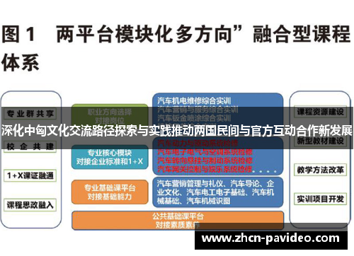 深化中匈文化交流路径探索与实践推动两国民间与官方互动合作新发展