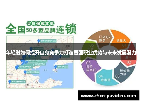 年轻时如何提升自身竞争力打造更强职业优势与未来发展潜力 年轻时如何提升自身竞争力打造更强职业优势与未来发展潜力