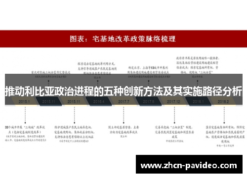推动利比亚政治进程的五种创新方法及其实施路径分析