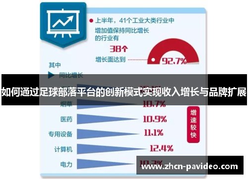 如何通过足球部落平台的创新模式实现收入增长与品牌扩展