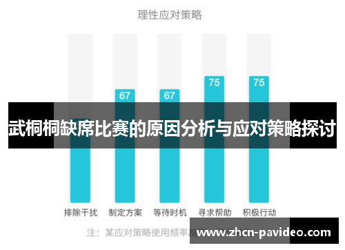 武桐桐缺席比赛的原因分析与应对策略探讨 武桐桐缺席比赛的原因分析与应对策略探讨