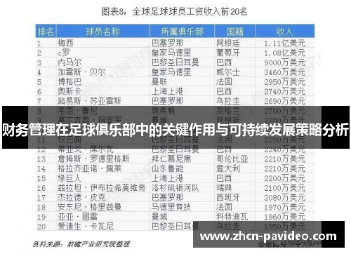 财务管理在足球俱乐部中的关键作用与可持续发展策略分析