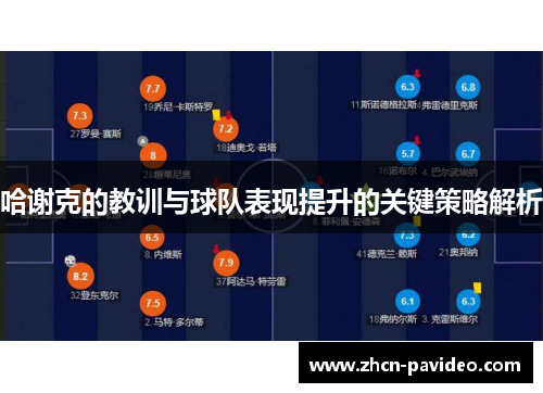 哈谢克的教训与球队表现提升的关键策略解析 哈谢克的教训与球队表现提升的关键策略解析