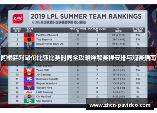 阿根廷对哥伦比亚比赛时间全攻略详解赛程安排与观赛指南