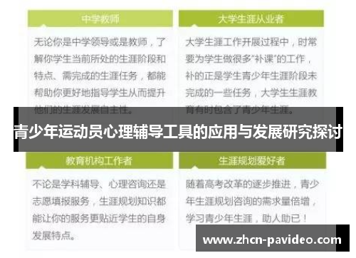 青少年运动员心理辅导工具的应用与发展研究探讨 青少年运动员心理辅导工具的应用与发展研究探讨