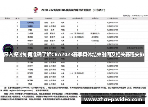 深入探讨如何准确了解CBA2023赛季具体结束时间及相关赛程安排 深入探讨如何准确了解CBA2023赛季具体结束时间及相关赛程安排