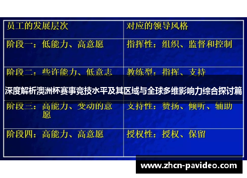 深度解析澳洲杯赛事竞技水平及其区域与全球多维影响力综合探讨篇