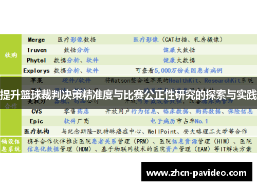 提升篮球裁判决策精准度与比赛公正性研究的探索与实践 提升篮球裁判决策精准度与比赛公正性研究的探索与实践