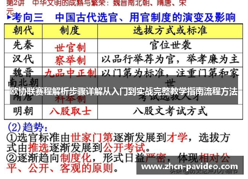欧协联赛程解析步骤详解从入门到实战完整教学指南流程方法 欧协联赛程解析步骤详解从入门到实战完整教学指南流程方法