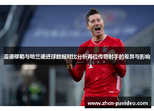 盖德穆勒与哈兰德进球数据对比分析两位传奇射手的差异与影响 盖德穆勒与哈兰德进球数据对比分析两位传奇射手的差异与影响