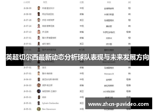 英超切尔西最新动态分析球队表现与未来发展方向